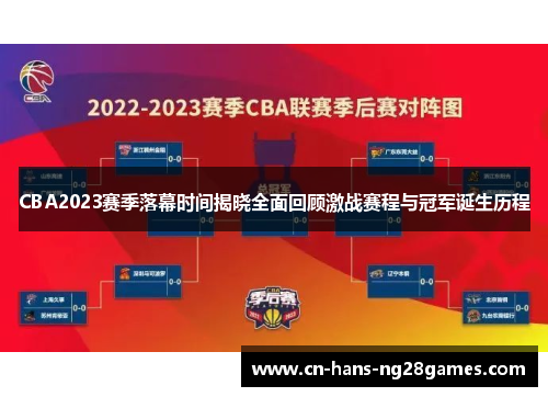 CBA2023赛季落幕时间揭晓全面回顾激战赛程与冠军诞生历程 CBA2023赛季落幕时间揭晓全面回顾激战赛程与冠军诞生历程