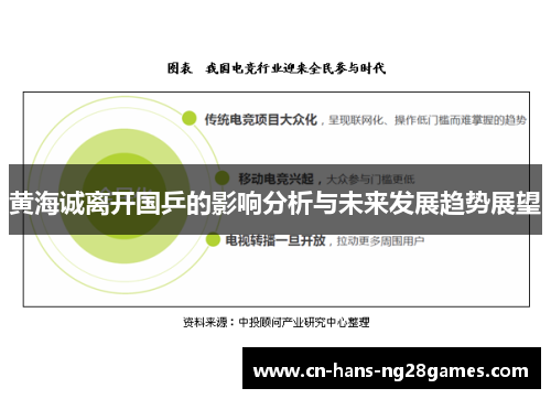 黄海诚离开国乒的影响分析与未来发展趋势展望
