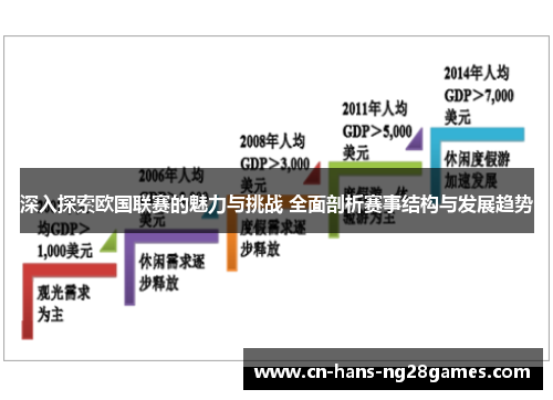 深入探索欧国联赛的魅力与挑战 全面剖析赛事结构与发展趋势
