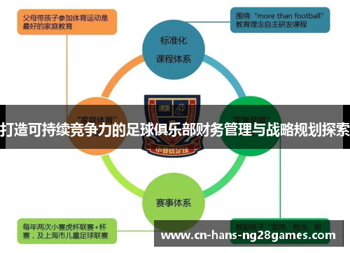 打造可持续竞争力的足球俱乐部财务管理与战略规划探索