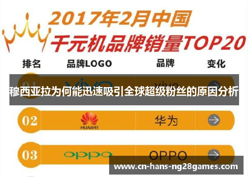 穆西亚拉为何能迅速吸引全球超级粉丝的原因分析