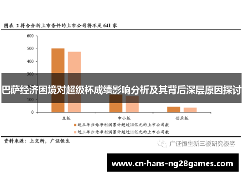 巴萨经济困境对超级杯成绩影响分析及其背后深层原因探讨
