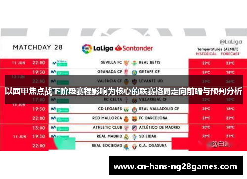 以西甲焦点战下阶段赛程影响为核心的联赛格局走向前瞻与预判分析 以西甲焦点战下阶段赛程影响为核心的联赛格局走向前瞻与预判分析
