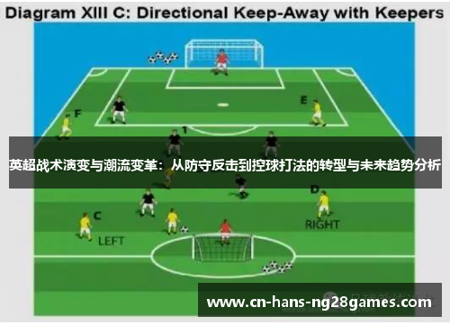 英超战术演变与潮流变革：从防守反击到控球打法的转型与未来趋势分析