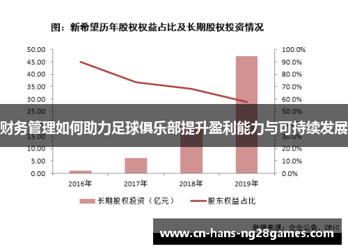 财务管理如何助力足球俱乐部提升盈利能力与可持续发展