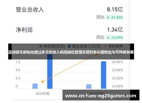足球俱乐部如何通过多元化收入和精细化管理实现财务长期稳定与可持续发展