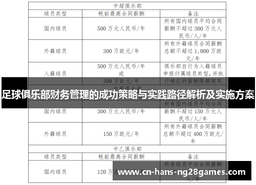 足球俱乐部财务管理的成功策略与实践路径解析及实施方案