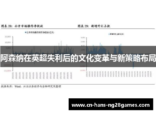阿森纳在英超失利后的文化变革与新策略布局