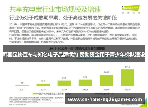 韩国足协宣布与知名电子品牌续约 赞助资金用于青少年梯队建设